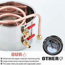 Destilador de alcohol de acero inoxidable de 10 galones y 38 l, kit de destilación con termómetro, ideal para destilar whisky, brandy y aceites esenciales. Compatible con múltiples combustibles - Plateado - Ver 6