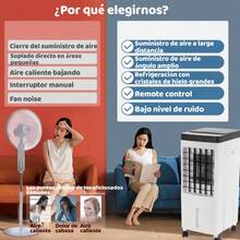 3 en 1 Aire Acondicionado Portátil, Enfriador de Aire Portátil con Tanque Con tanque de agua de 10L, ,y 5 cajas de cristales de hielo, Ideal para El hogar Dormitorio y Pequeñas Habitaciones - Tipo de Enchufe B USA (110-127V) - Ver 4