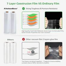 SaengQ 2/6 Rolls Of Vacuum Sealed Bags, Divided Into Two Rolls Of 5 Meters And 15 Meters, Suitable For Vacuum Sealing Machines, Frozen Food Storage Bags, Kitchen Storage Accessories - 20*500cm*6pcs - View 4