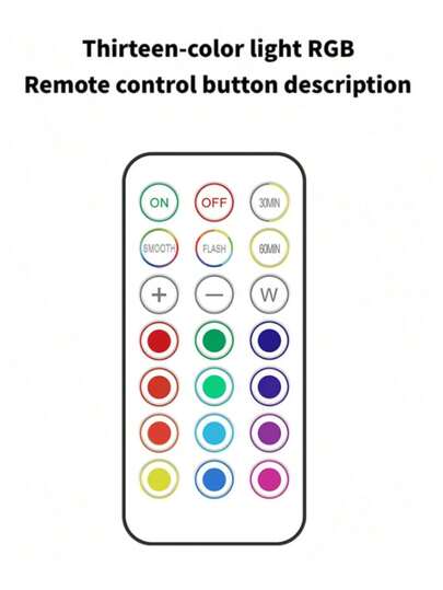 1/3/ Wireless Metal Wand Art LED Picture Lights, Lamps, Fairy Night Book Lamps Magnetic Adjustable Temperature, Timer, Remote Control Push Button view 8