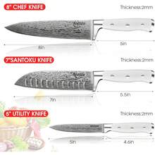 Dinner Knives