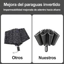 Umbrellas And Rain Hat Umbrellas - Black - View 6