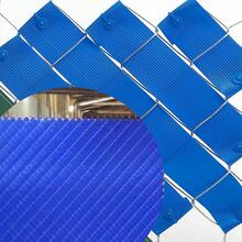 Balcony Privacy & Protective Screens