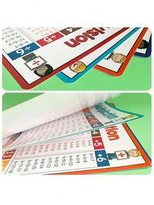 220 Sight Words Poster, English High Frequency Words, A4 Math Addition Subtraction Multiplication Division Cheat Sheet Poster, 1-12 Math Learning Big Card Poster For Children - Multicolor - View 3