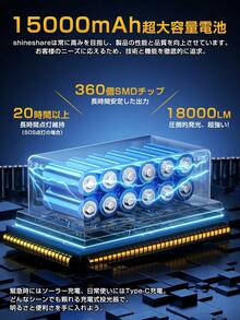 LED投光器 120Ｗ 作業灯 USB充電式 12000mAh 336個チップ IP65防水 耐久性 便携 薄型 高輝度 五つ点灯モード 赤青点滅 マグネット付き 緊急時 ソーラー充電 SOS信号 - ブラック - チェックする 10