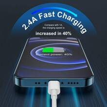 20W Fast Charger Adapter + 6.6ft/200cm High-Efficiency Data Sync Fast Charging Cable, Compatible With IPhone 14 Pro Max/14 Pro/14 Plus/14/13/12/11/XS/XR/8/7/6, IPad Series, EU Plug High-Efficiency Charging Adapter Set - EU C Type Plug(220-240V) - View 7