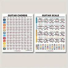 Póster de acordes de guitarra para principiantes: Hoja de trucos integral que combina el aprendizaje visual y la teoría musical, póster de acordes de guitarra para principiantes, gráfico de acordes de guitarra, emparejado con el círculo de quintas, gráfico de acordes de guitarra de teoría musical, memo de guitarra, accesorios para instrumentos, adecuado para principiantes y músicos, ayuda para el aprendizaje musical, ideal para dormitorio y decoración del hogar, póster educativo de música, regalo perfecto para amantes de la música, regalo de cumpleaños, regalo de San Valentín, regalo de Año Nuevo, regalo navideño - Multicolor - Ver 7