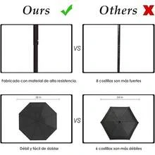 Paraguas de bolsillo, paraguas,Paraguas Portátil Resistente a La Lluvia, Sombrilla in Protección (Negro) - Negro - Ver 5