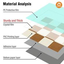 12 pièces/set, 30x30cm Autocollants muraux décoratifs à motif écossais bicolore 2D plat. Matériau PVC auto-adhésif amovible, imperméable et facile à nettoyer. Convient pour les murs de carrelage, le salon, la chambre, la cuisine, la salle de bain et autres surfaces murales plates. Décoration murale, décoration de pièce