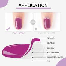 coscelia 1/2pcs 15ml Nail Dehydrator And Base Coat Set, Nail Base Coat And Dehydrator Manicure Kit, Suitable For Air Dry Nails, Women DIY Nail Salon Gift - Multicolor - View 6