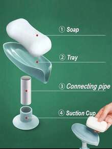 1 Stück Seifenschale/Seifenhalter für das Badezimmer