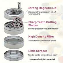 Moedor manual para serviços pesados - Construção em aço inoxidável, design de moagem de camada dupla, adequado para especiarias, ervas e café, sem necessidade de eletricidade - ideal para uso doméstico, camping e cozinha - presente perfeito para chefs e entusiastas da culinária, moedor de ervas, aparência elegante, toque de metal, design compacto, moagem em vários níveis, essencial para aventureiros ao ar livre, moedor de café manual, moedor de metal, mini moedor