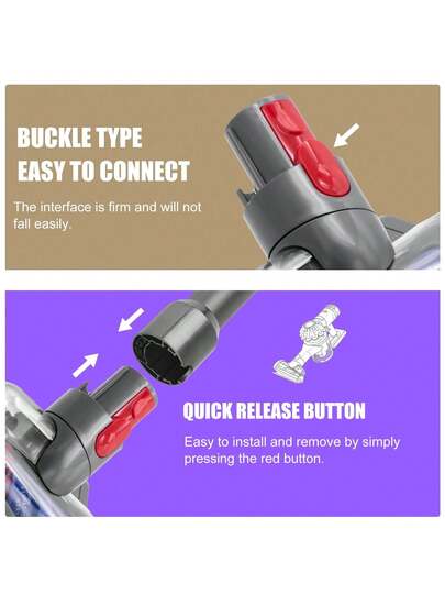 1pc Wellmi Mini Motorized Brush Head V7 V8 V10 V11 V15, Quick Release Upholstery Tool, Durable Plastic Polyester, Compatible Stofzuiger Cleaner Accessories, No Battery Required view 4