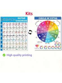 Póster de acordes de guitarra para principiantes: Hoja de trucos integral que combina el aprendizaje visual y la teoría musical, póster de acordes de guitarra para principiantes, gráfico de acordes de guitarra, emparejado con el círculo de quintas, gráfico de acordes de guitarra de teoría musical, memo de guitarra, accesorios para instrumentos, adecuado para principiantes y músicos, ayuda para el aprendizaje musical, ideal para dormitorio y decoración del hogar, póster educativo de música, regalo perfecto para amantes de la música, regalo de cumpleaños, regalo de San Valentín, regalo de Año Nuevo, regalo navideño - Multicolor - Ver 12
