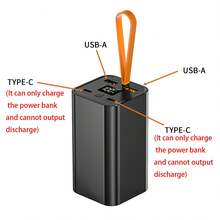 20000mAh 紧凑型移动电源，2 个 USB-A 输出充电端口和 2 个 TYPE-C 输入端口，可为智能手机、平板电脑、智能手表快速充电 - 适用于毕业礼物、单身派对礼物、伴娘礼物、父亲节礼物、新娘送礼会礼物、婚礼宾客礼物、生日派对装饰和婚礼用品、返校 - 黑色 - 查看 2