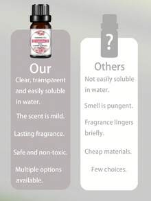 10ml 香薰精油天然精油适用于 DIY 香薰石膏装饰香薰蜡烛香皂加湿器花香精油