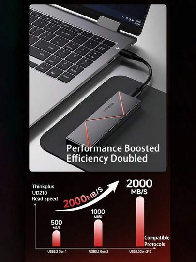 Lenovo UD210 Portable Solid-State Drive (PSSD) Connects Directly To Your Phone Or Laptop. Portable, High-Capacity Storage With A High-Speed Type-C Port For Easy File Sharing.