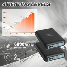 Heated Socks, 5V 6000mAh Rechargeable Heated Socks For Men Women, Electric Heated Socks With 4 Heating Levels For Outdoors Working Skating Skiing Hunting Hiking Cycling - Black - View 4