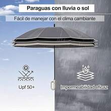Umbrellas And Rain Hat Umbrellas - Black - View 4