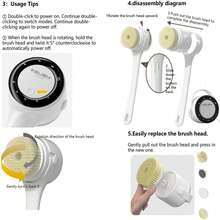 Electric Body Brush With 5 Heads 4 Speeds Digital Display For Shower,Handhels & Long Handle Waterproof,Overweight Person Deep Cleansing Whole Body,Exfoliating & Massaging All Skin Types - 白色 - 查看 8