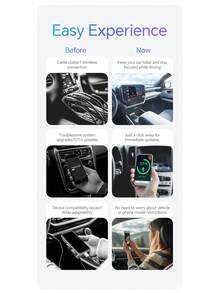 XUDA New 2 In 1 Wireless CarPlay AI Box, Wired CarPlay/Android Auto Wired To Wireless Carplay And Android Auto 2.4~5.0 GHz WiFi5, Stylish And Portable Compatible With Iphone IOS 10+ / Android 11+ Devices - Bright Black - View 9