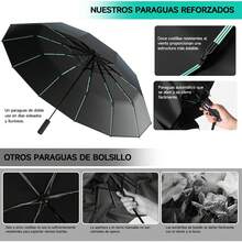 Umbrellas And Rain Hat Umbrellas - Black - View 9