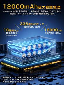 LED投光器 120Ｗ 作業灯 USB充電式 12000mAh 336個チップ IP65防水 耐久性 便携 薄型 高輝度 五つ点灯モード 赤青点滅 マグネット付き 緊急時 ソーラー充電 SOS信号 - ブラック - チェックする 9
