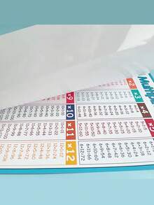 220 Sight Words Poster, English High Frequency Words, A4 Math Addition Subtraction Multiplication Division Cheat Sheet Poster, 1-12 Math Learning Big Card Poster For Children - Multicolor - View 7