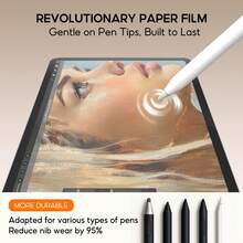 1 pieza Película de escritura de papel mate compatible con iPad Air 11 2024 10th Air 5/4 10.9 pulgadas Pro 11 Mini 6 8.3 pulgadas 10.2 pulgadas 7/8/9th Protector de pantalla