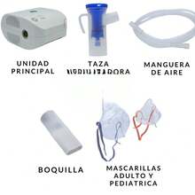 Personal Safety Equipment - View 3