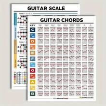 Póster de acordes de guitarra para principiantes: Hoja de trucos integral que combina el aprendizaje visual y la teoría musical, póster de acordes de guitarra para principiantes, gráfico de acordes de guitarra, emparejado con el círculo de quintas, gráfico de acordes de guitarra de teoría musical, memo de guitarra, accesorios para instrumentos, adecuado para principiantes y músicos, ayuda para el aprendizaje musical, ideal para dormitorio y decoración del hogar, póster educativo de música, regalo perfecto para amantes de la música, regalo de cumpleaños, regalo de San Valentín, regalo de Año Nuevo, regalo navideño - Multicolor - Ver 9