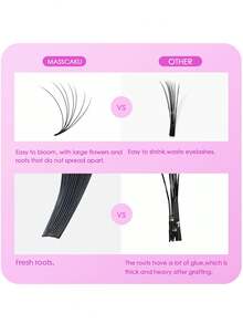 12 tăvițe MASSCAKU Extensii de gene Easy Fan C/D Curl 0.07 8-17mm și extensii de gene pufoase 2D-10D cu auto-desfacere - Negru - Vizualizare 2