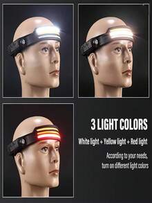 1 Lanterna de Cabeça Recarregável USB LED+COB, Lanterna de Cabeça com Sensor de Movimento, Adequada para Corrida, Pesca, Camping, Trilha, Luzes de Emergência