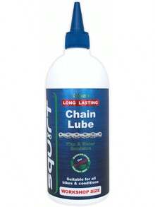 Bicycle Cleaning Tools