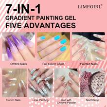 LIMEGIRL Gradient Painting Gel Set, 9 Colors Ombre Gel Nail Polish For Ombre Nails ,Wash-Free Painting Gel Set French Manicure DIY Nail Art,Off Gel Polish Kit For Salon And Nail Art DIY At Home - 彩色 - 查看 2