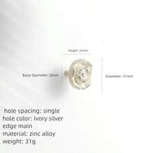 1 Piece Zinc Alloy Wardrobe Drawer Handle, Cabinet Knob, American Retro Furniture Door Handle, Kitchen Handle, Dressing Table, Children's Room Drawer Handle, Furniture Hardware Accessories