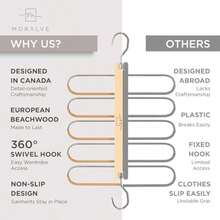 MORALVE Pants Hangers Space Saving -  European Beechwood Scarf And Jean Hangers - Closet Organizer And Space Saver Pant Rack, Leggings Hanger, And Scarf Holder With 360° Swivel Hook(1 Pack Natural) - Type5 - 查看 5