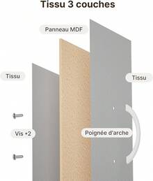 Dressers & Chests Of Drawers