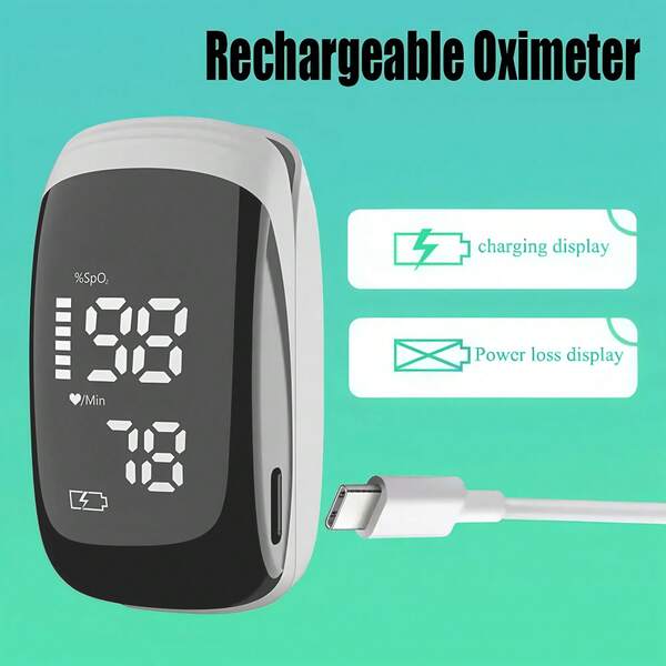Oxímetro de pulso portátil na ponta do dedo Monitor de saturação de oxigênio no sangue Oxímetro de dedo Saturação de oxigênio (SpO2) - Monitor de frequência cardíaca Oxímetro de pulso na ponta do dedo, Oxímetro de pulso de dedo