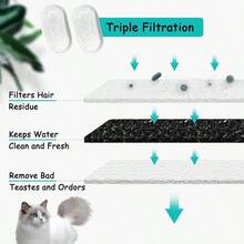 Fountain Filters Stainless Steel 67oz2L Adjustable Flow Pet Fountain, 12 Pack Pet Filters with 12 Sponges - inicial - Ver 5