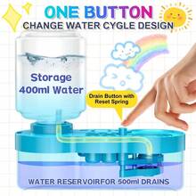 Limpiador de pinceles de pintura con bandeja de pintura, suministros de pintura de dibujos animados mejorados con soporte de drenaje y brocha, herramienta limpiadora de pinceles de pintura de - inicial - Ver 2