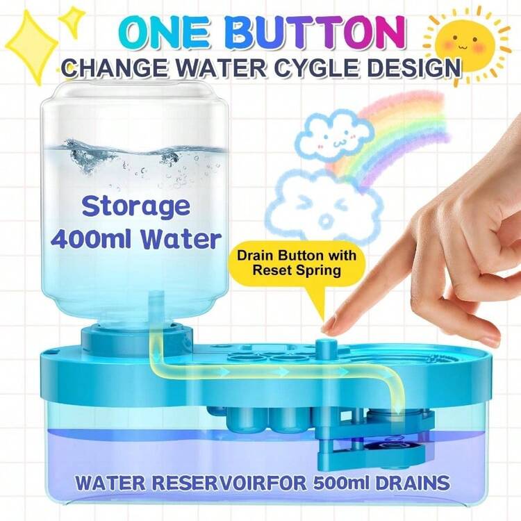 Limpiador de pinceles de pintura con bandeja de pintura, suministros de pintura de dibujos animados mejorados con soporte de drenaje y brocha, herramienta limpiadora de pinceles de pintura de - inicial - Añade 2