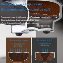 Semi-Automatic Espresso Machines