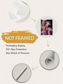 1pc Vintage Wall Art] Vintage Espresso Martini Print Wall Art | Roostertail Boots Canvas Painting | Unframed Bedroom Aesthetic, Living Room & Apartment Decor | 1pc Housewarming Gift - Multicolor - View 9