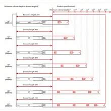 三节不锈钢抽屉滑轨，静音软关闭家具抽屉滑轨，书桌、衣柜抽屉滑轨，滚珠轴承衣柜抽屉滑轨 - 軍綠色 - 查看 4