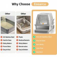 Arenero de Acero Inoxidable con Tapa para Gatos, tamao Extragrande, Cerrado, de Lados Altos, con Tapa extrable y filtros de carbn. Sin Olor, fcil de Limpiar, antifugas de orina para Gatos - Gris - Ver 7