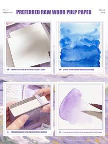 هذا المجموعة تشمل طقم ألوان مائية "ميو" ب- 12 أو 24 لون، لوح رسم أكريليك شفاف صغير، صينية ألوان، ودفتر رسم محمول وكراسة رسم للسفر في علبة، مناسبة لرسم الطلاب، الرسم الخارجي، تسجيل الرسومات، وكتب التلوين الأخرى. - أطقم - مشاهدة 6