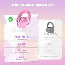 Sport Earmuffs - Pink - View 3