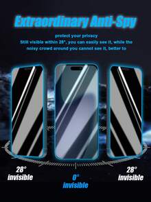 【2片装】屏幕保护膜,蓝光气泡膜,夜光设计,方便查找手机,个性化设计,护眼,保护隐私,兼容所有保护壳,防刮擦,防震,全覆盖,易于安装,兼容 6/7/8/X/XR/11/12/13/13 mini/13 pro/13 pro max/14/14 plus/14 pro max/15/15 plus/15 pro/15 pro max/16/16 plus/16 pro/16 pro max/17/17 Air/17 Pro/17 Pro Max/17e - 藍色 - 查看 5