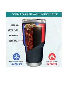 Termo Termico Acero Inoxidable  Apto Para Personalizar 30oz - Multicolor - Ver 4